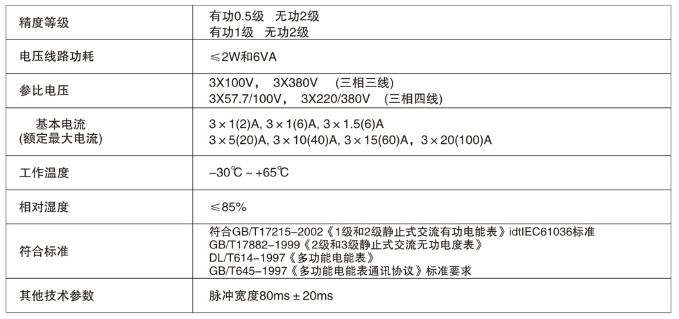 尊龙凯时