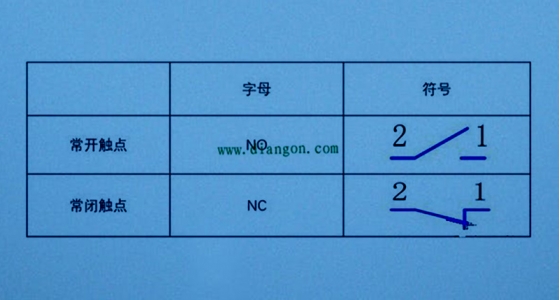 电气设计中？１沾サ愕难≡